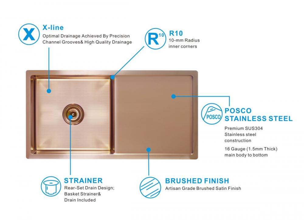 drainboard sink