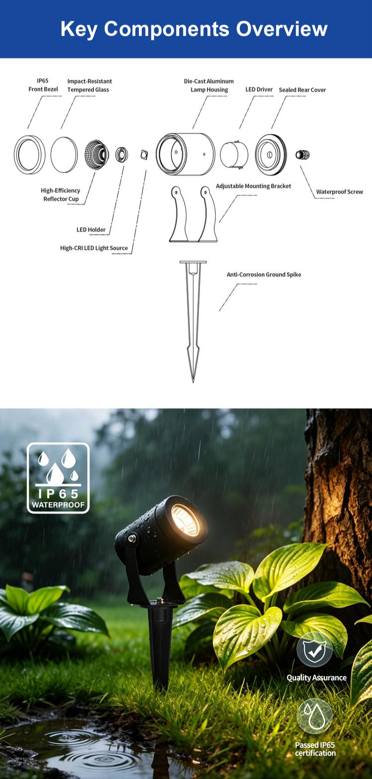 garden landscape led spike light