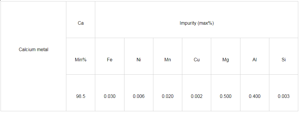 Best Price Calcium Metal