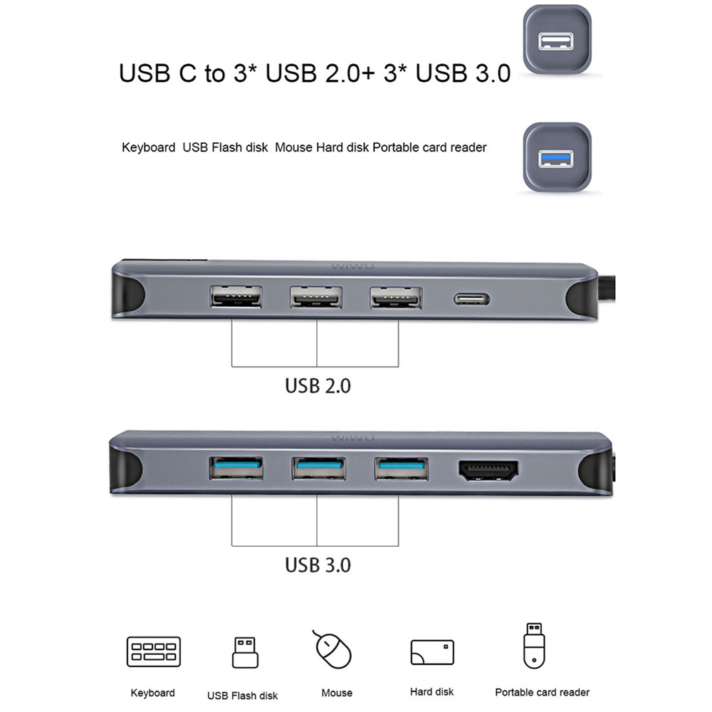 WiWU 12 in 1 USB Hub for MacBook Air Pro 13 16 2020 M1 VGA/RJ45 Multi-function Type C Hub Adapter for Huawei USB Splitter