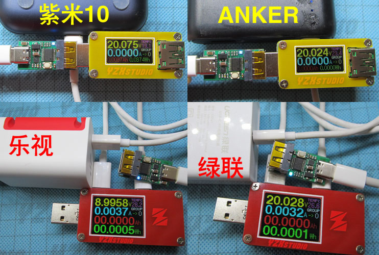 Type-C USB-C PD2.0 3.0 TO DC USB decoy fast charge trigger Poll detector PD 5A 9v 12v 15v 20V or automatic test