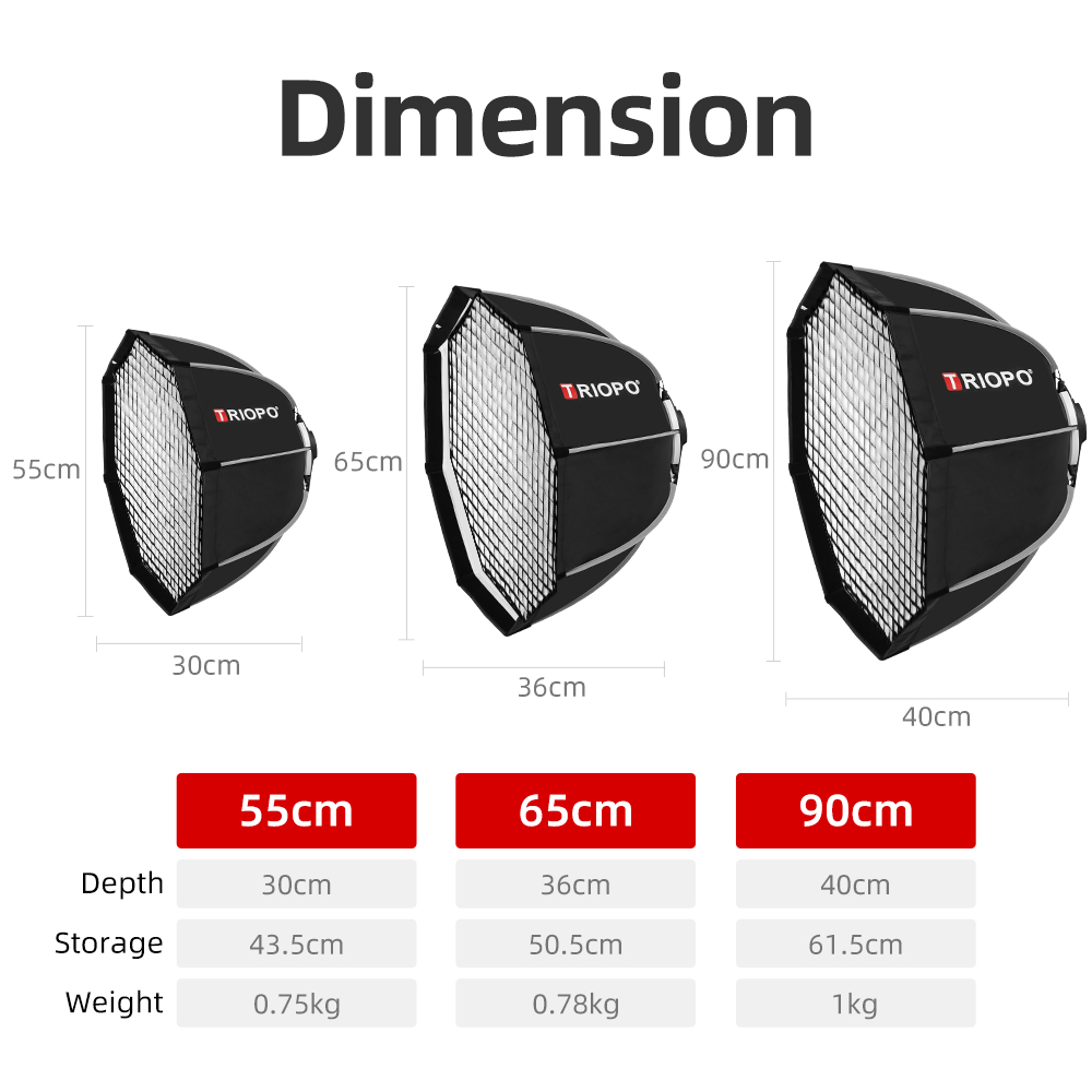 Triopo 55cm 65cm 90cm 120cm Photo Portabe Bowens Mount Octagon Umbrella Softbox + Honeycomb Grid Outdoor Soft Box for Flash