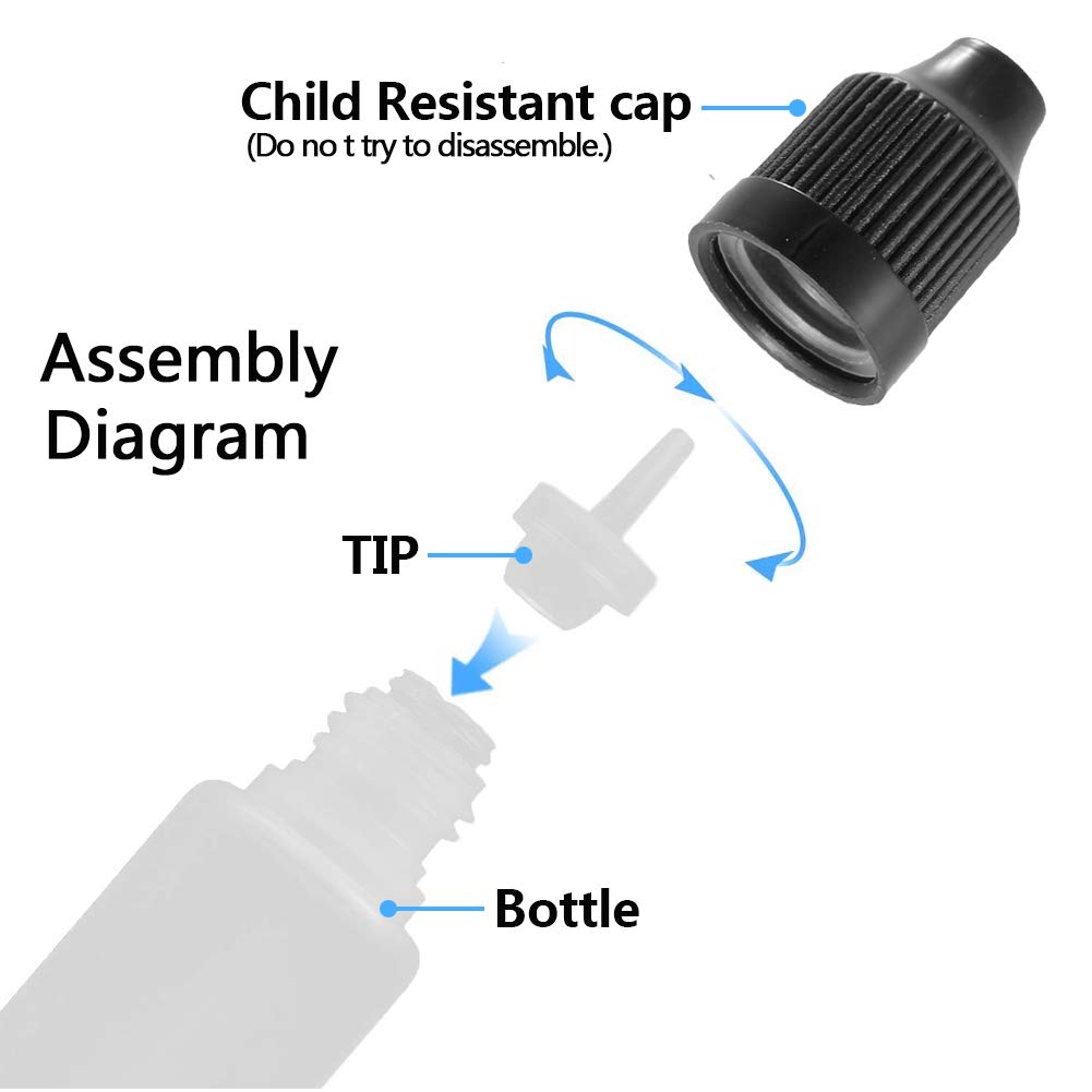 10Pcs 30ml/60ml LDPE Plastic Squeezable Pen Type Dropper Bottle E-Liquid Ink Childproof Cap Long Thin Tip Vape juices Containers