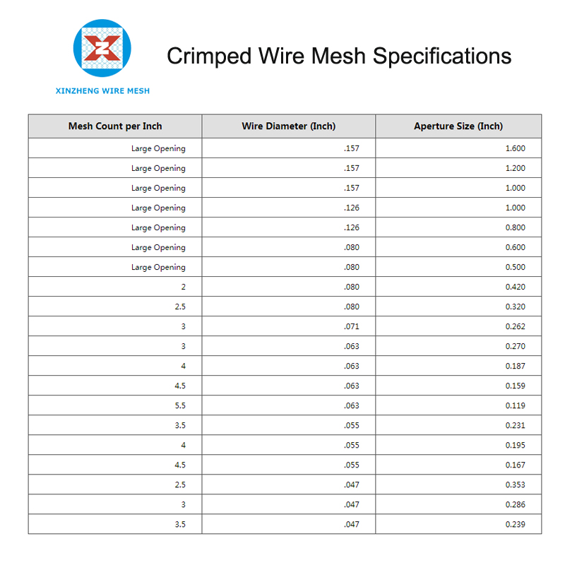 Crimped Wire Net Specification