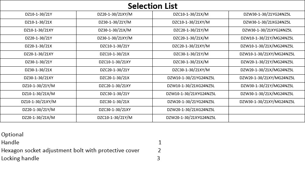 Selection List