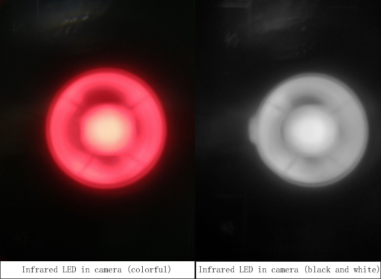820nm IR LED