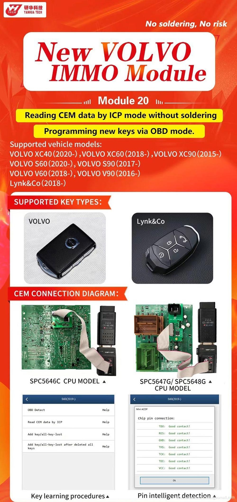 Yanhua ACDP Module20 for New Volvo CEM Key Programming with License A302
