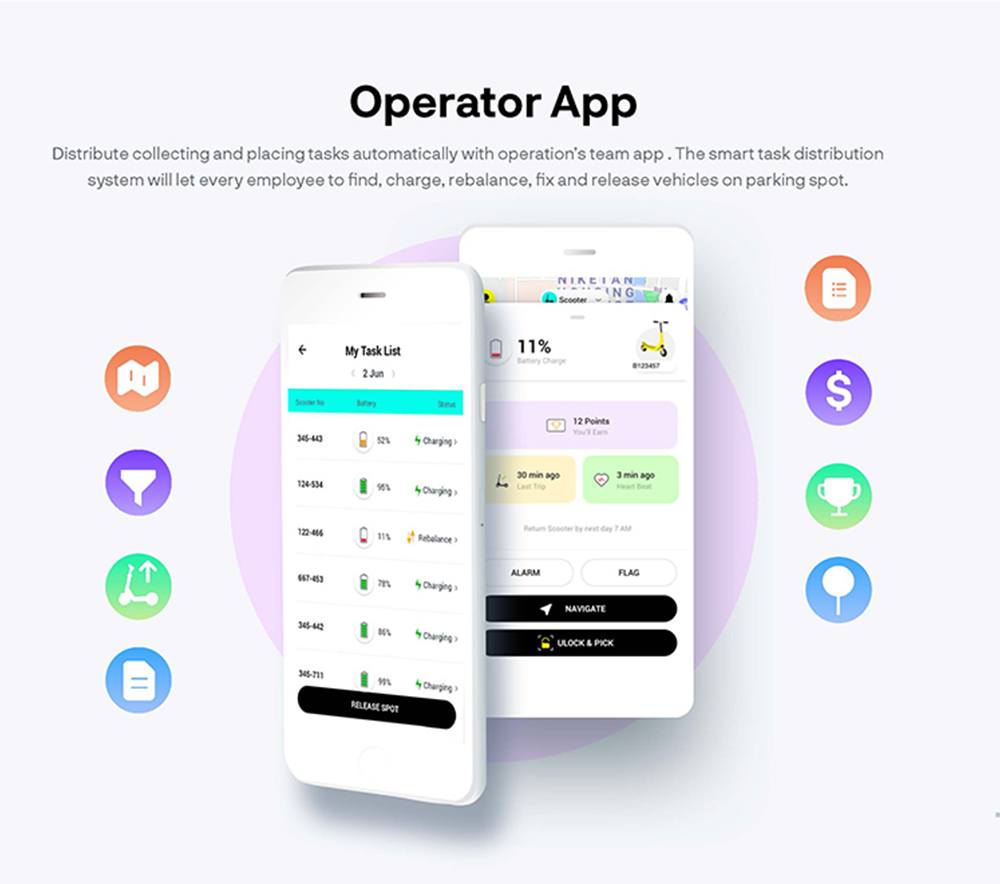 Gofunow Sharing Electric Scooters VS10 Pro (11)
