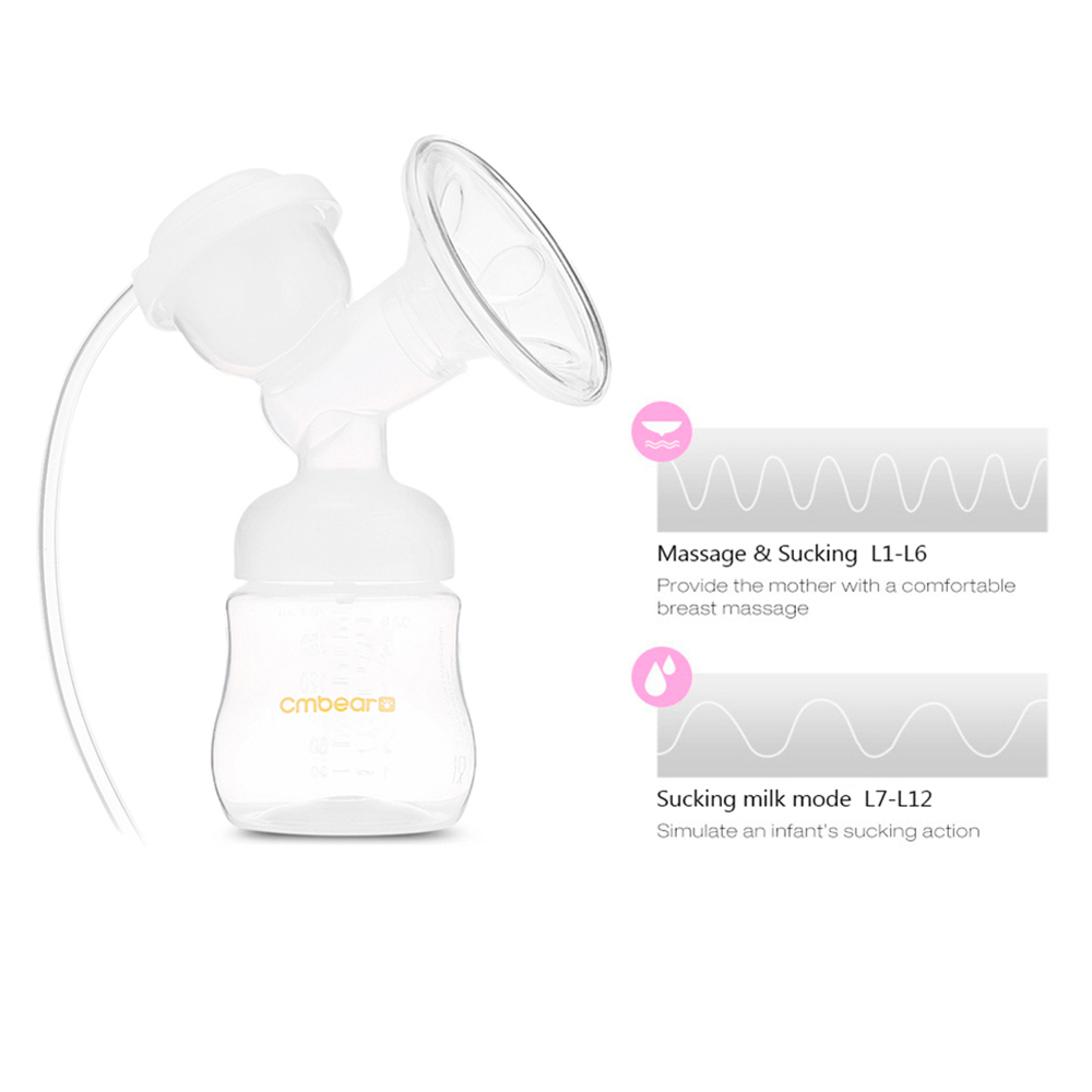 Cmbear Double Electric Breast Pump USB BPA Free With Milk Bottle Baby Breast Feeding Massage Milking Machine Nipple Suction