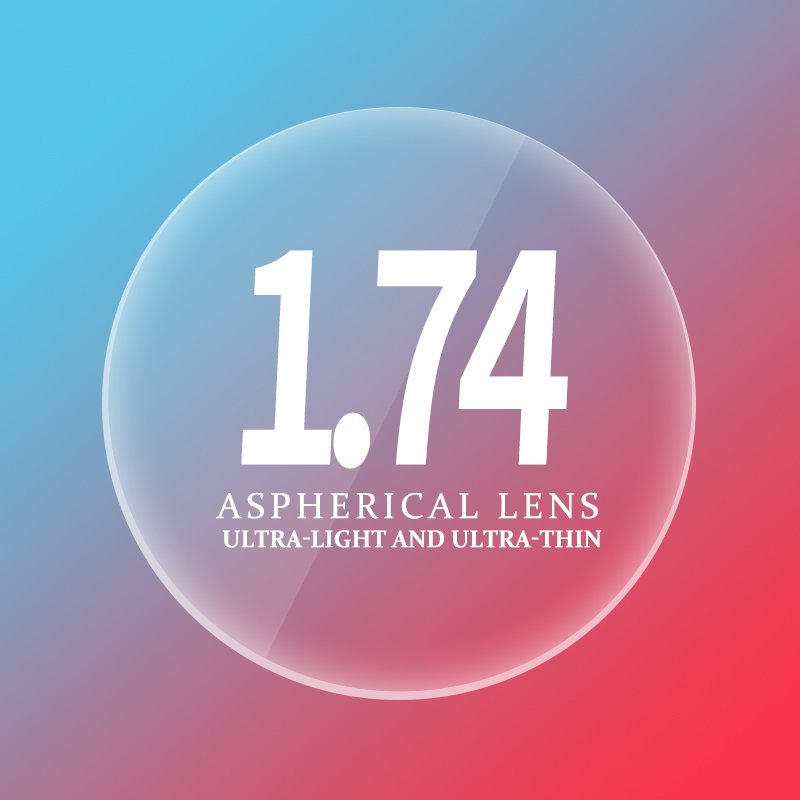 1.56 1.61 1.67 1.74 (+12.00~-12.00) Prescription Resin Aspheric Glasses Lenses Myopia Hyperopia Presbyopia Optical Lens 2