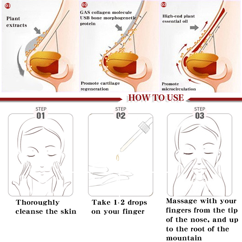 MeiYanQiong Nose Up Heighten Rhinoplasty Essential Oil Firming Moisturizing Collagen Nose Serum Reshape Natural Face Care