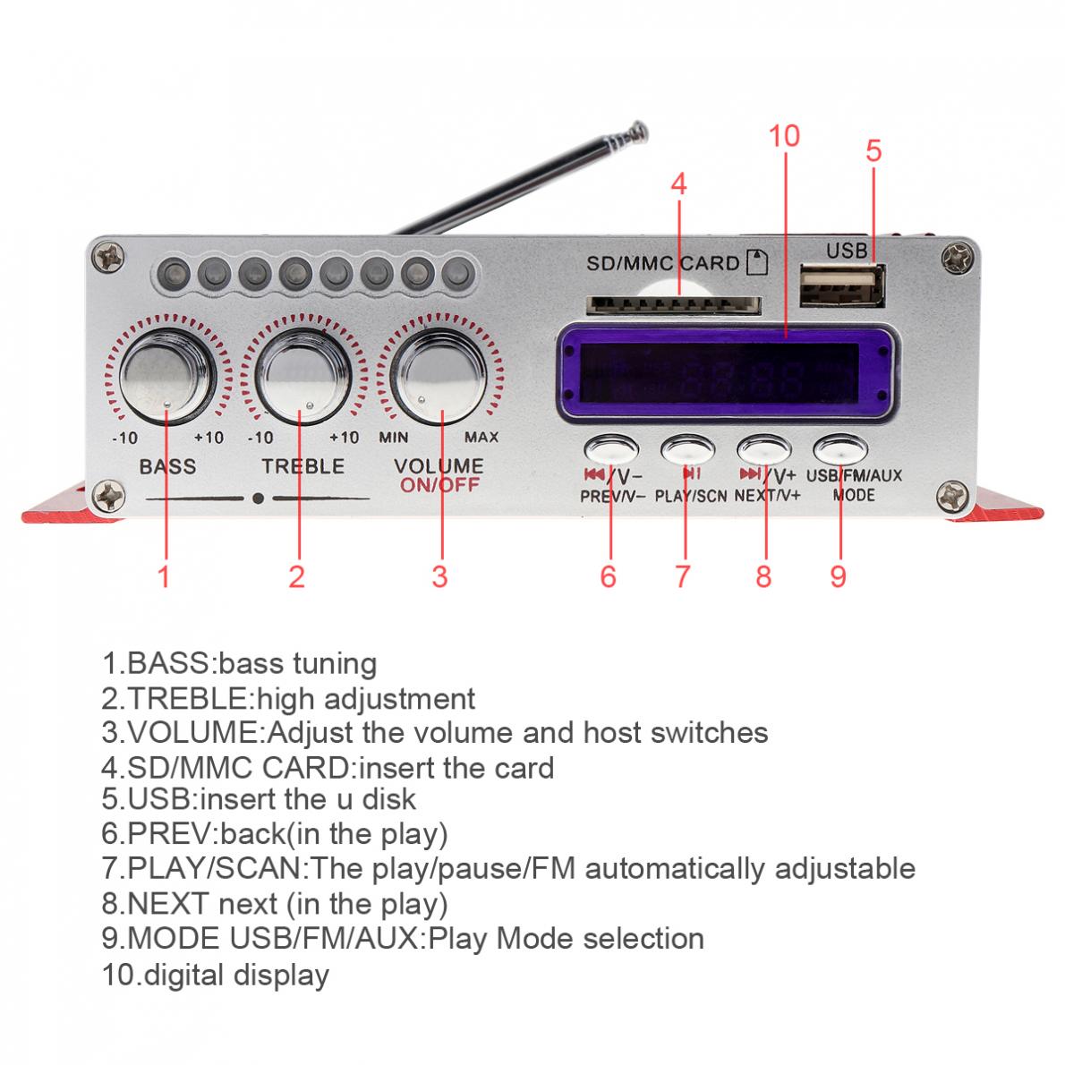 Kentiger HY-502 2CH HI-FI Digital Audio Player Car Amplifier FM Radio Stereo Player Support SD / USB / MP3 / DVD Input