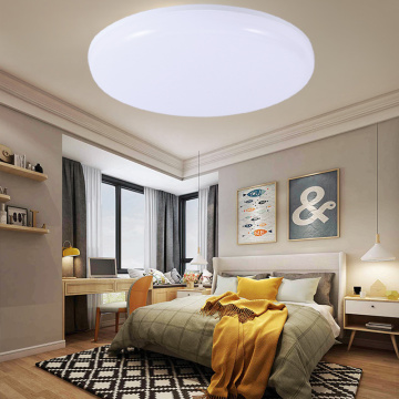 New design Panel lights Surface Mounted Led Panel Downlights Luminaire for Living Room Round Ceiling Downlight Indoor Lighting