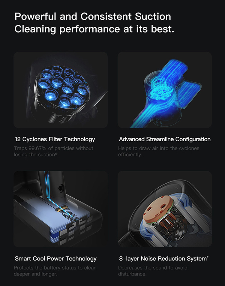 Dreame T30 Handheld Cleaner