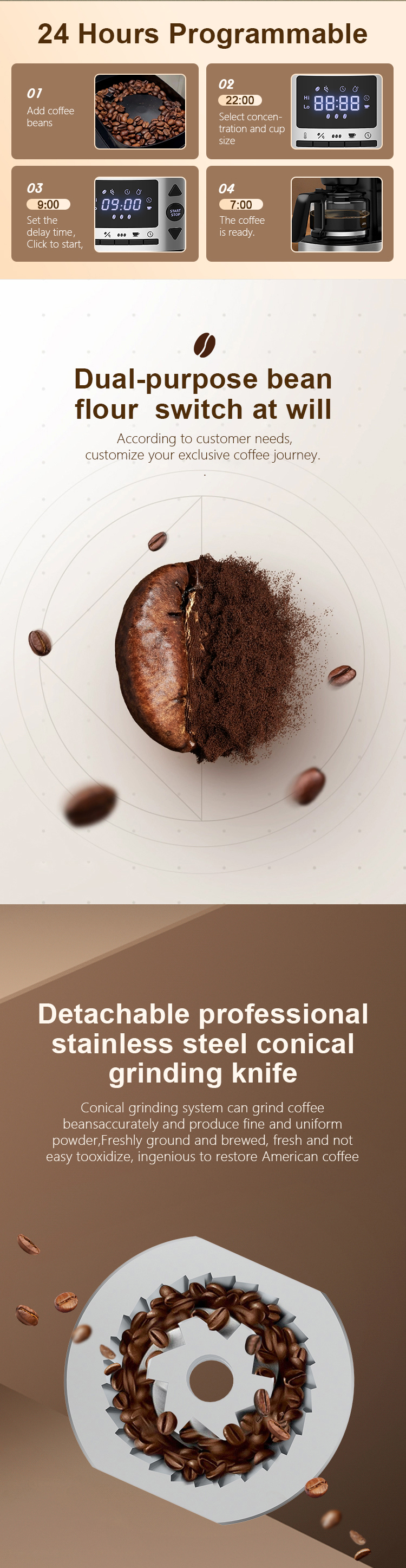 drip coffee maker grind and brew (2)