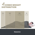 Newentor Weighted Blanket with Removable Cover Therapy Blanket for Adults Heavy Blanket for Stress Relief Weighted Blanket New