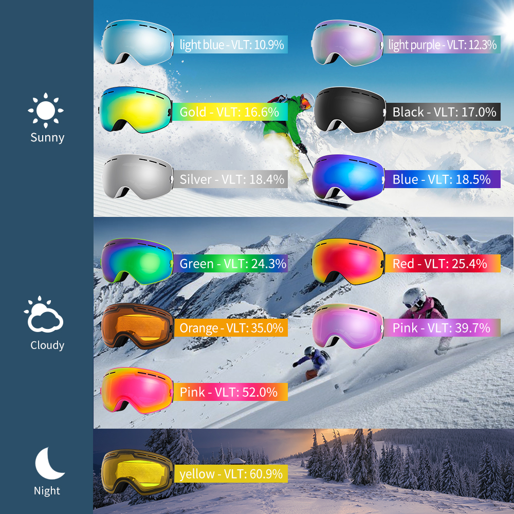 COPOZZ Ski Goggles with Case & Yellow Lens UV400 Anti-fog Spherical Ski Glasses Skiing Men Women Snow Goggles + Lens + Box Set