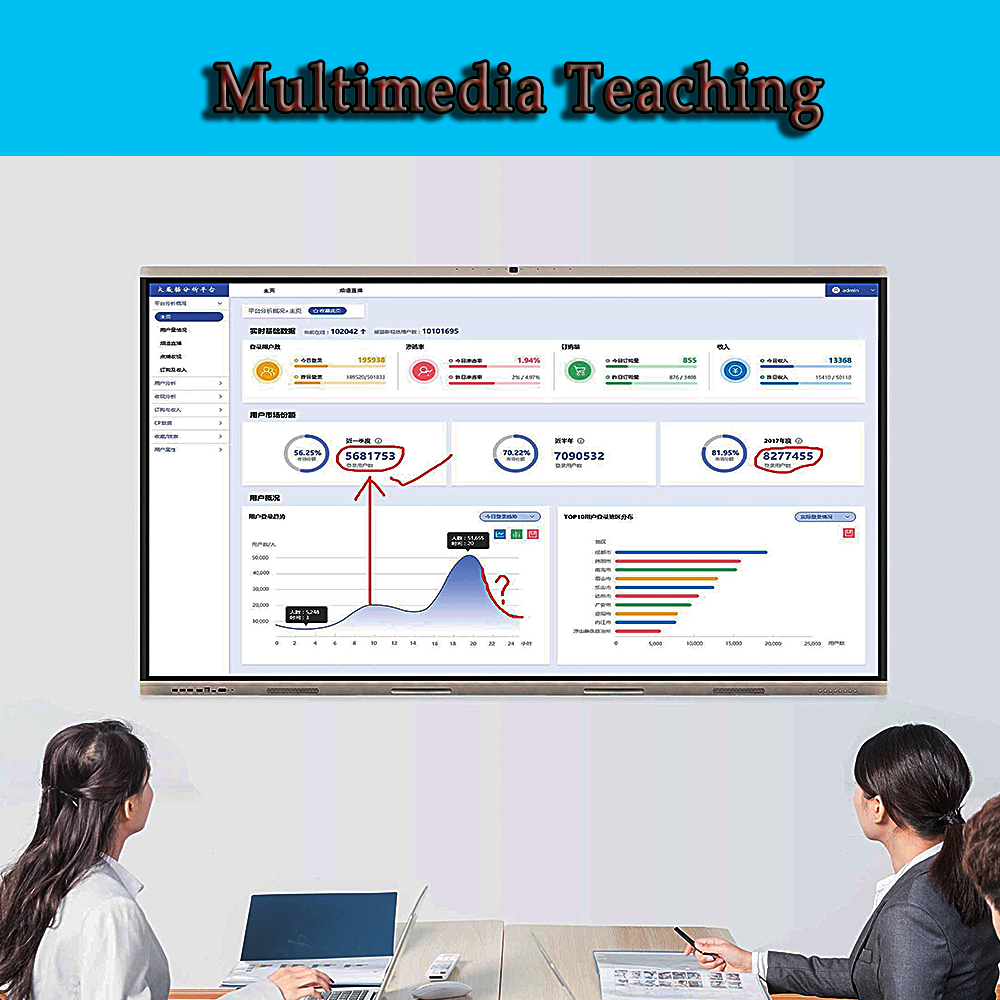 Multimedia All-in-One PC