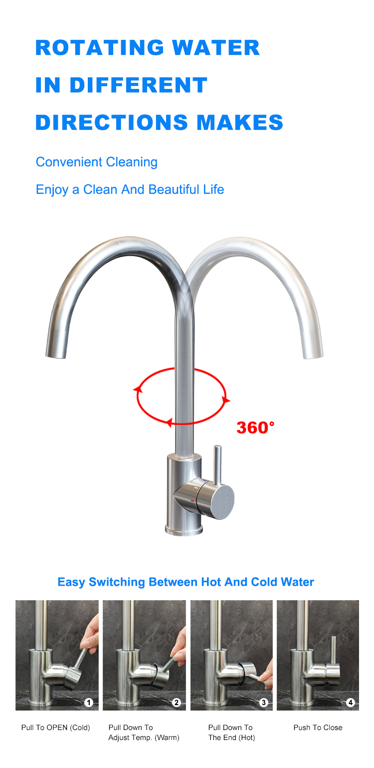 adjustable temperature tap