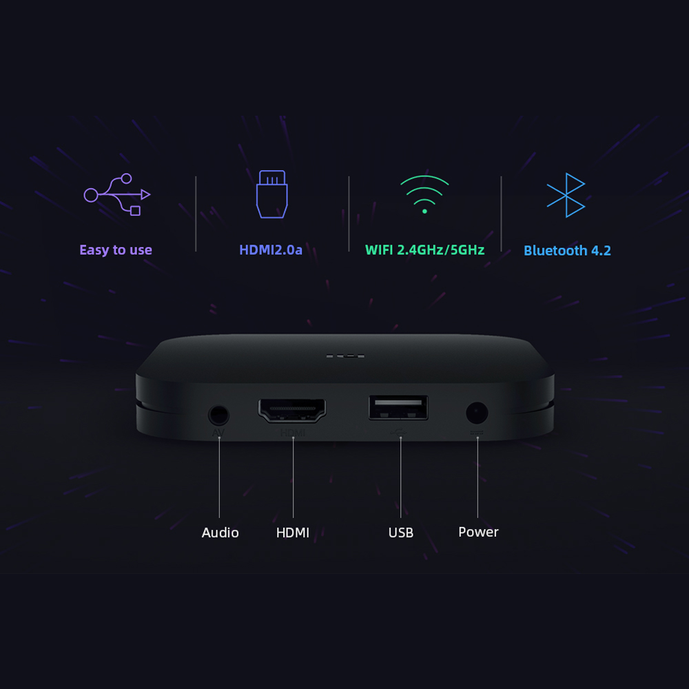 TV SetTop Box Global Vision XIAOMI Mi Box S 4K HDR Android TV 8.1 2G 8G WiFi Connection Netflix Google TV Box Stick Media Player