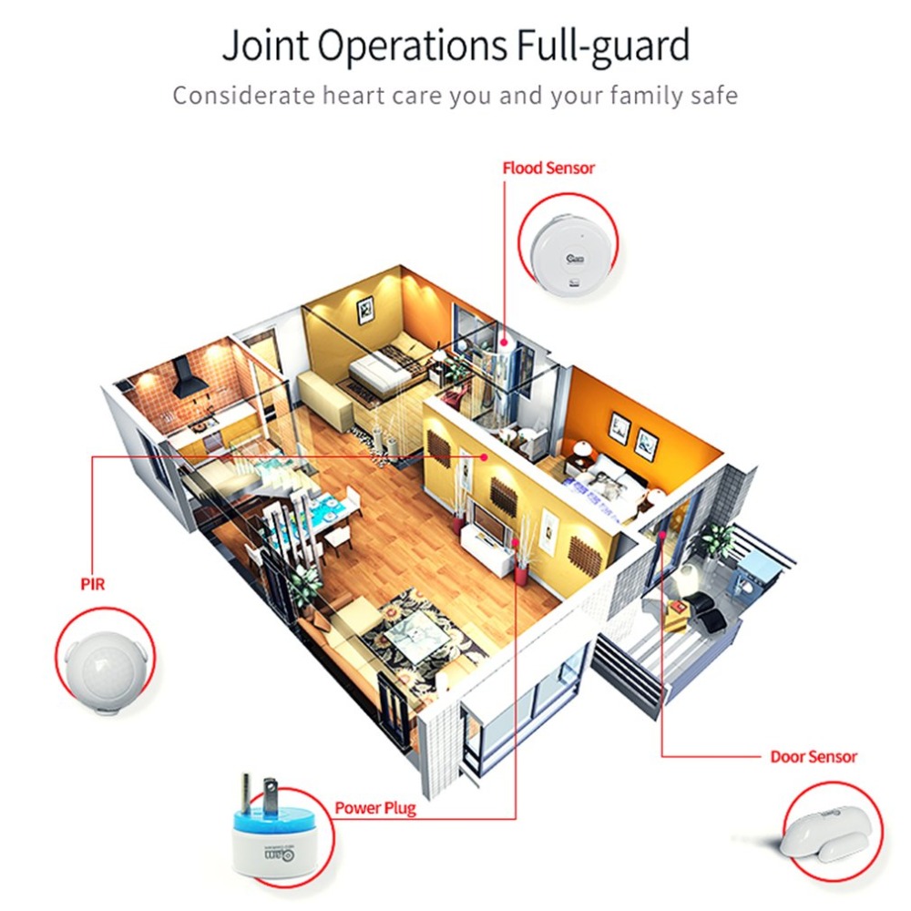 Z-wave Door Window Sensor Detect Door Status Intrusion Detection Z-wave Device Compatible 300 series and 500 series