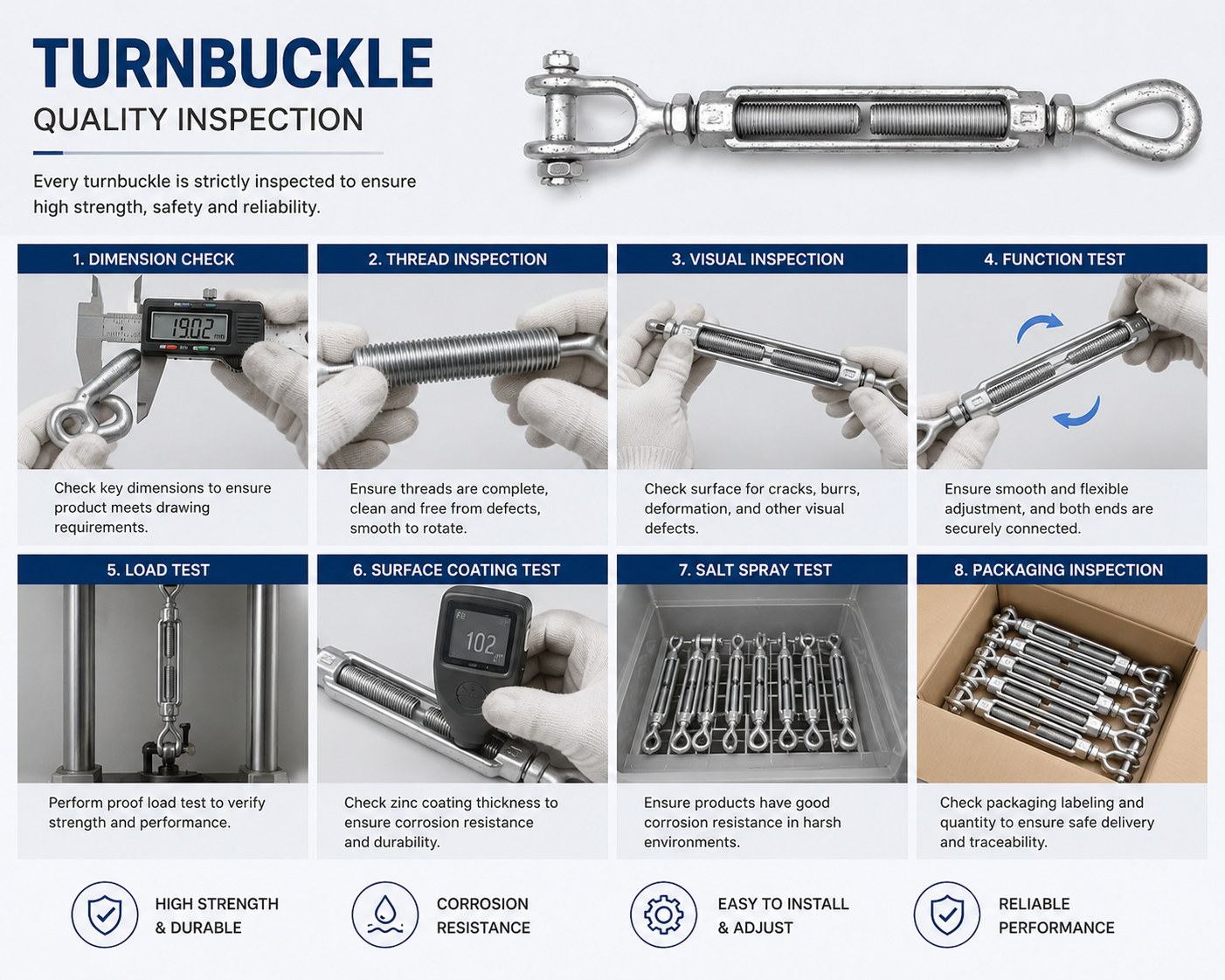 turnbuckle test