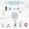 HEIMAN HA1.2 Zigbee Fire Alarm Wireless Security home System Smart Wifi gateway and Smoke detector sensor host DIY Kit