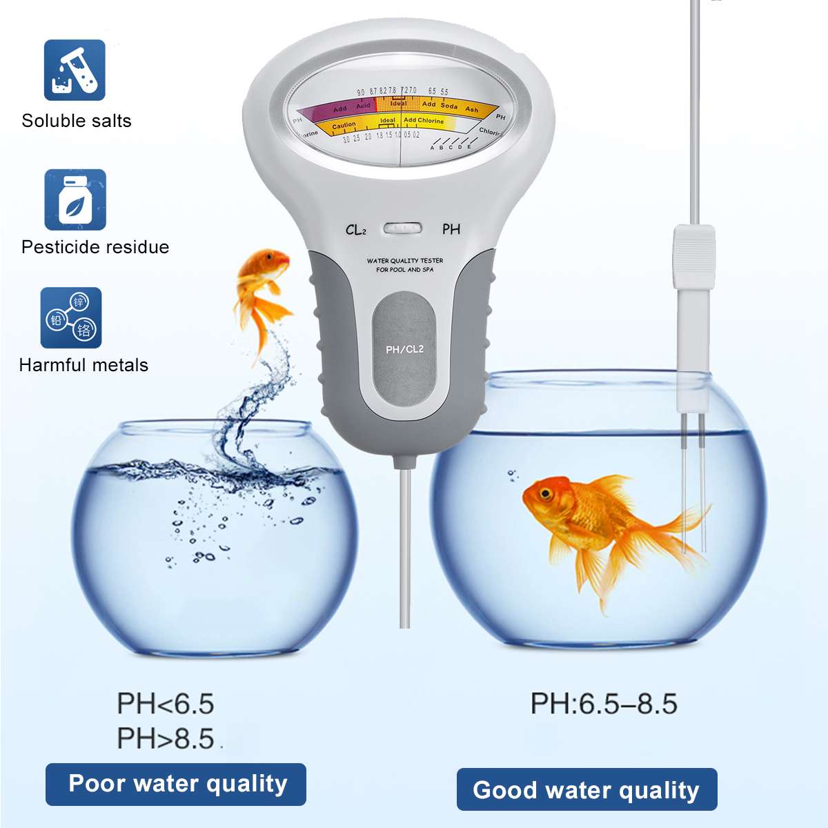 1Pcs PC-101 PH Meter CL2 Chlorine Water Quality Tester Portable Home Swimming Pool Spa Aquarium PH Test Monitor White 2 Styles