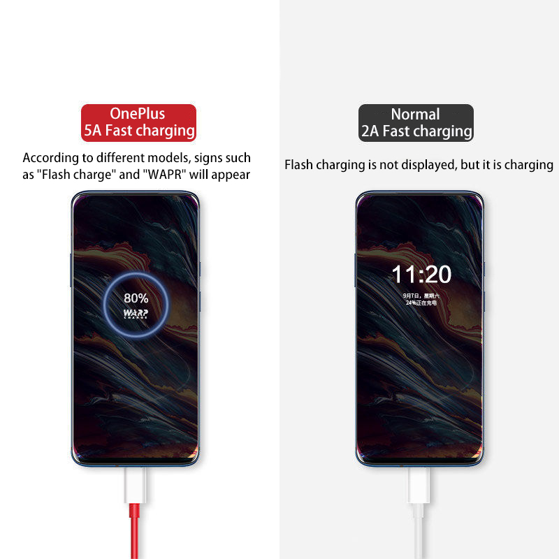 Kebiss for OnePlus Phone Original Data Cable Charging Cable 30w High-Speed Transmission Data Cable 5A Fast Charging Cable Usb C