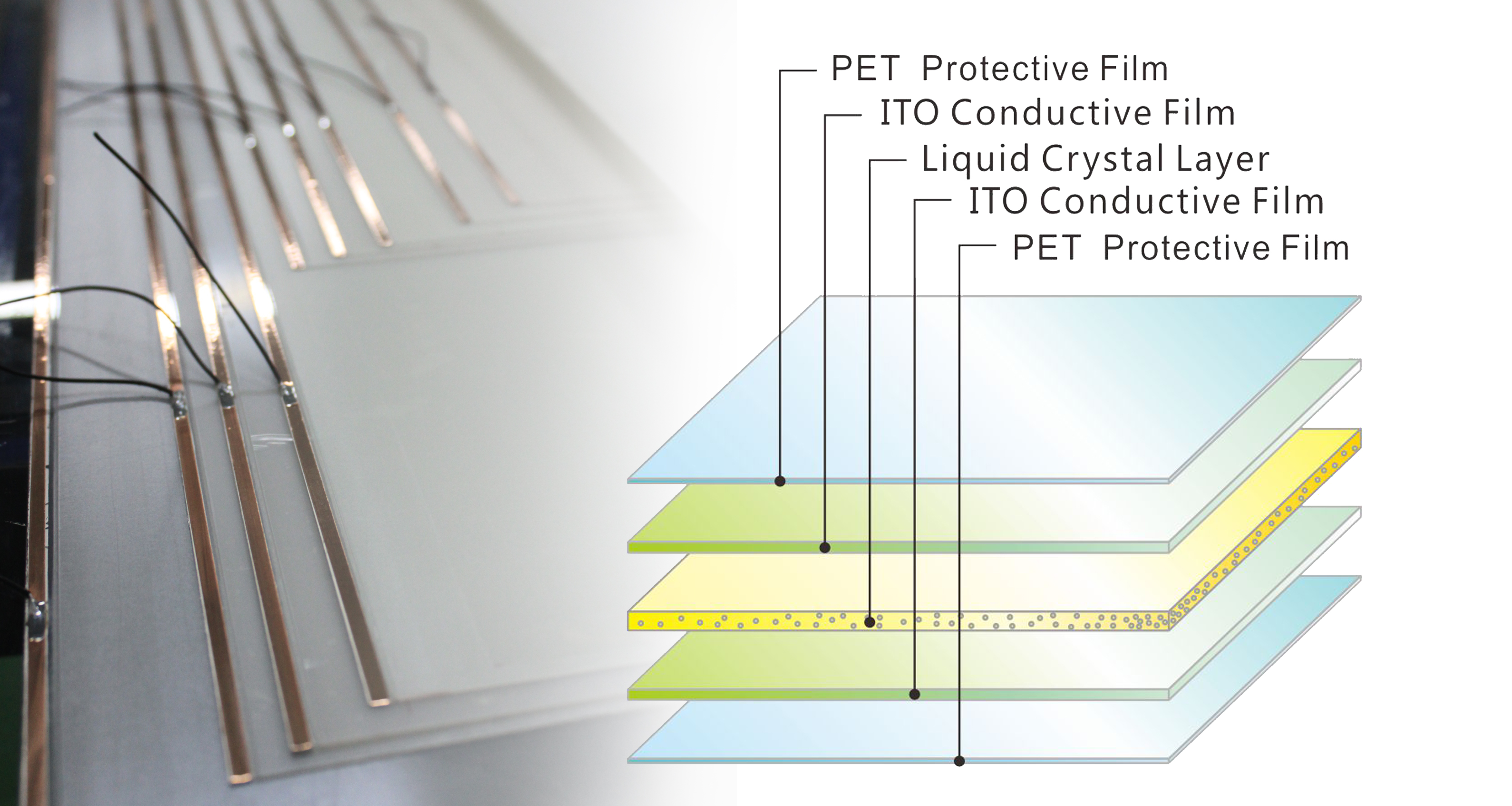 Pdlc Smart Glass Customized Film