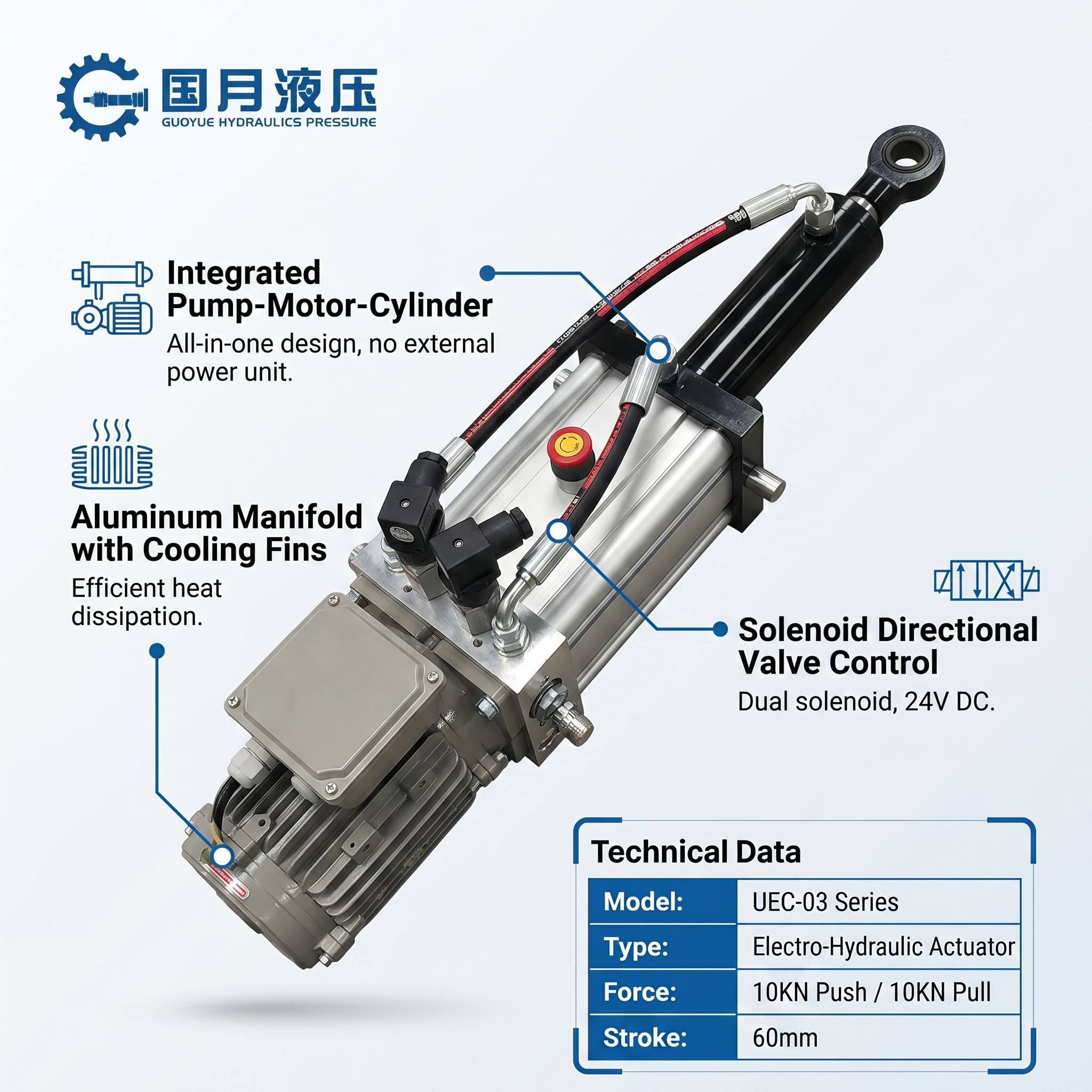 Electric hydraulic cylinder
