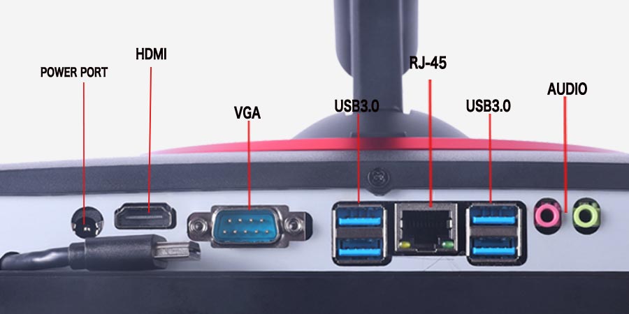 Aio In Pc