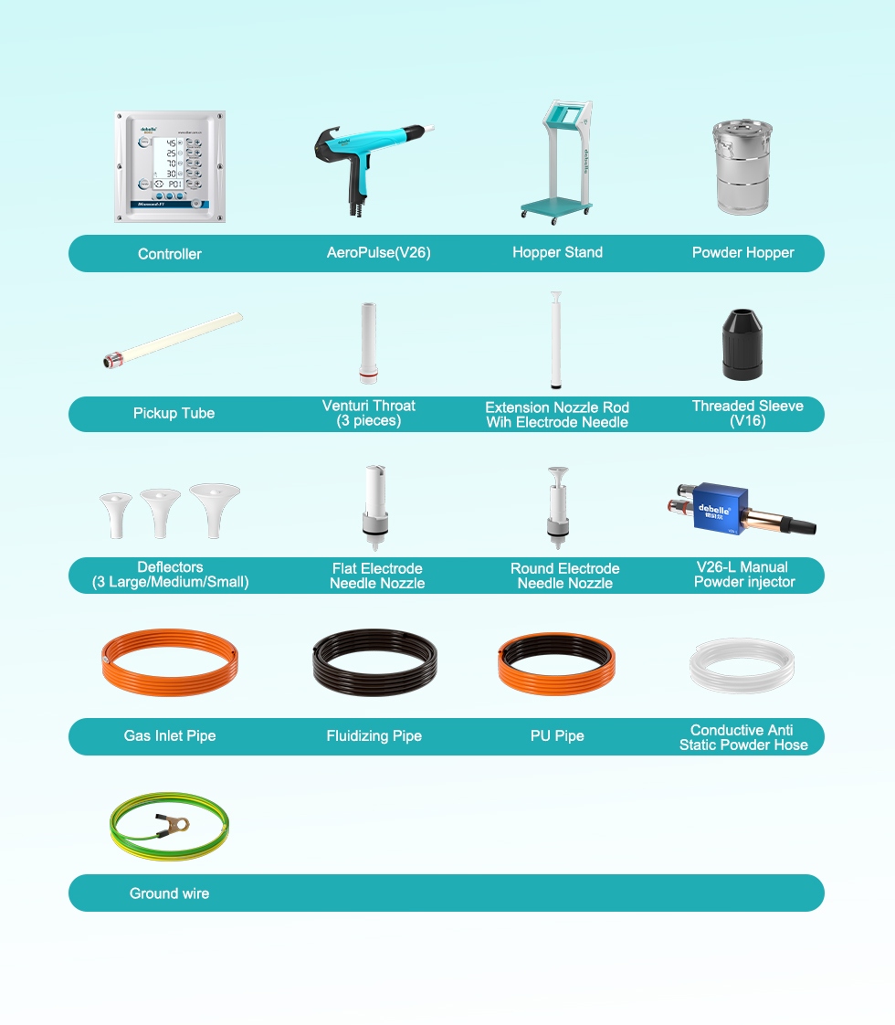 powder-coating-macine-configuration-list
