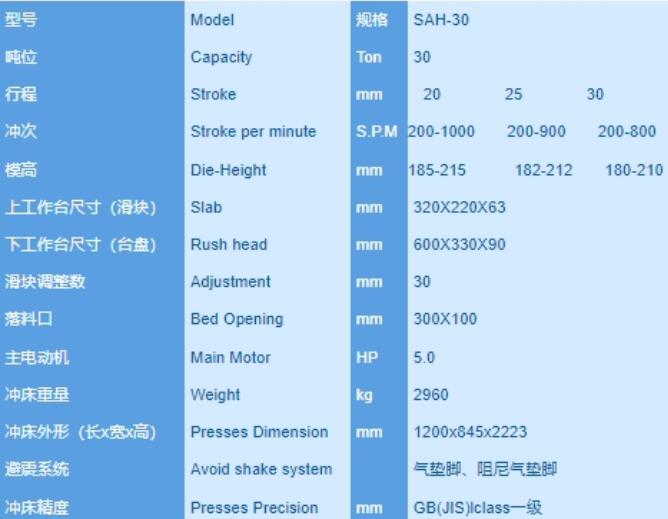 30 ton bearing dust cover high speed precision punch press Parameter chart