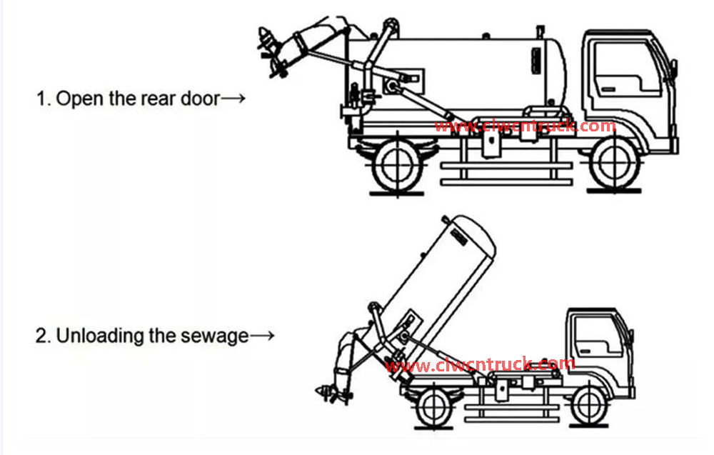 sewage suction truck
