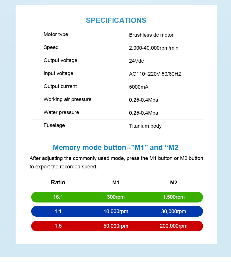 Micro Motor (4)
