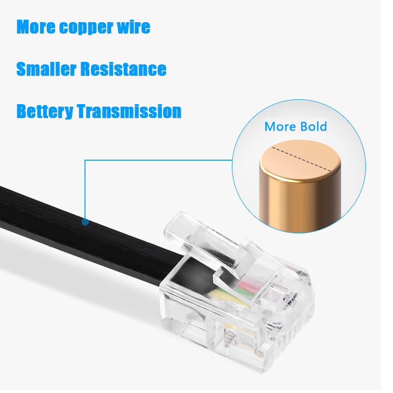 Telephone Line Cord Cable Wire Connection 6P4C RJ11 DSL Modem Fax Phone to Wall Black For Telephone