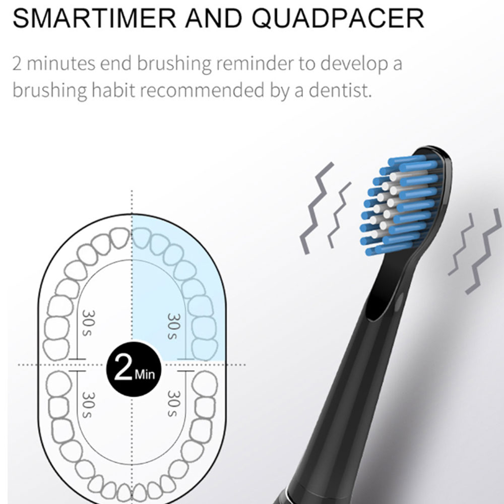 SEAGO Electric Toothbrush Smart Rechargeable Sonic for 5 modesclean gift Set with 4 Brush Heads & 1 Interdental brush SG575tool