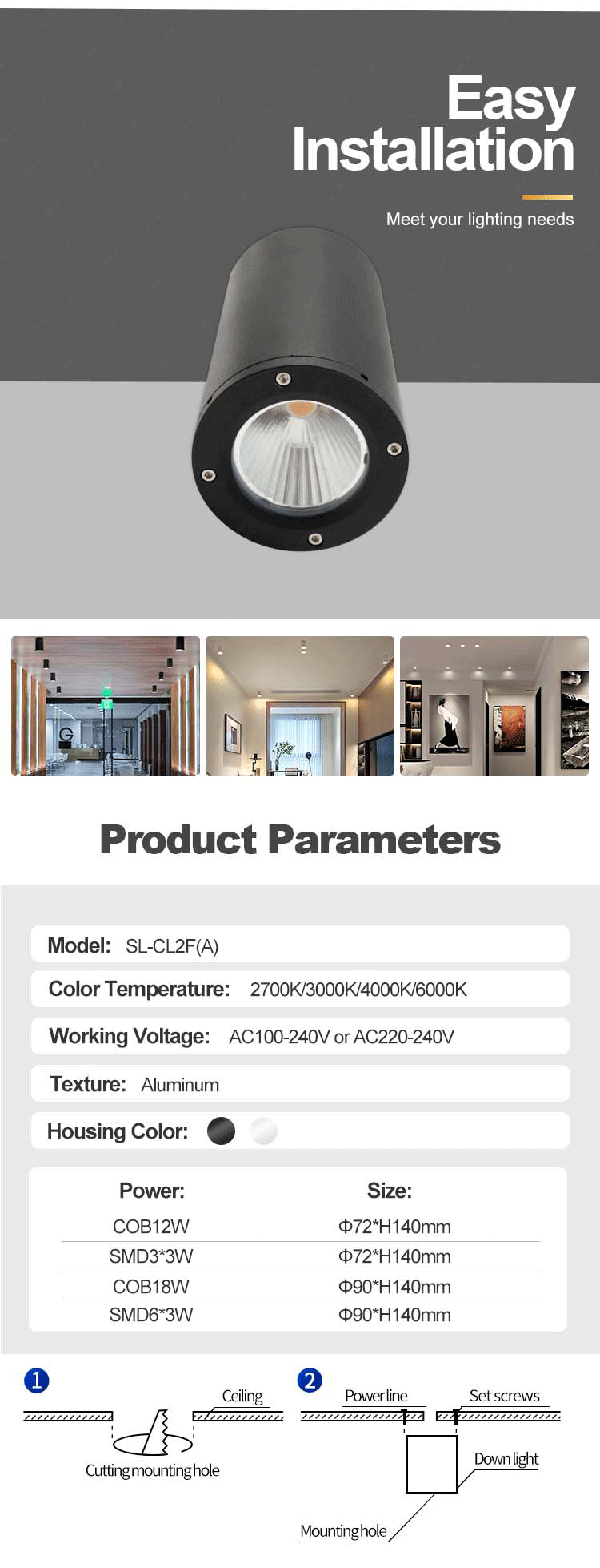 surface mounted ip65 downlight