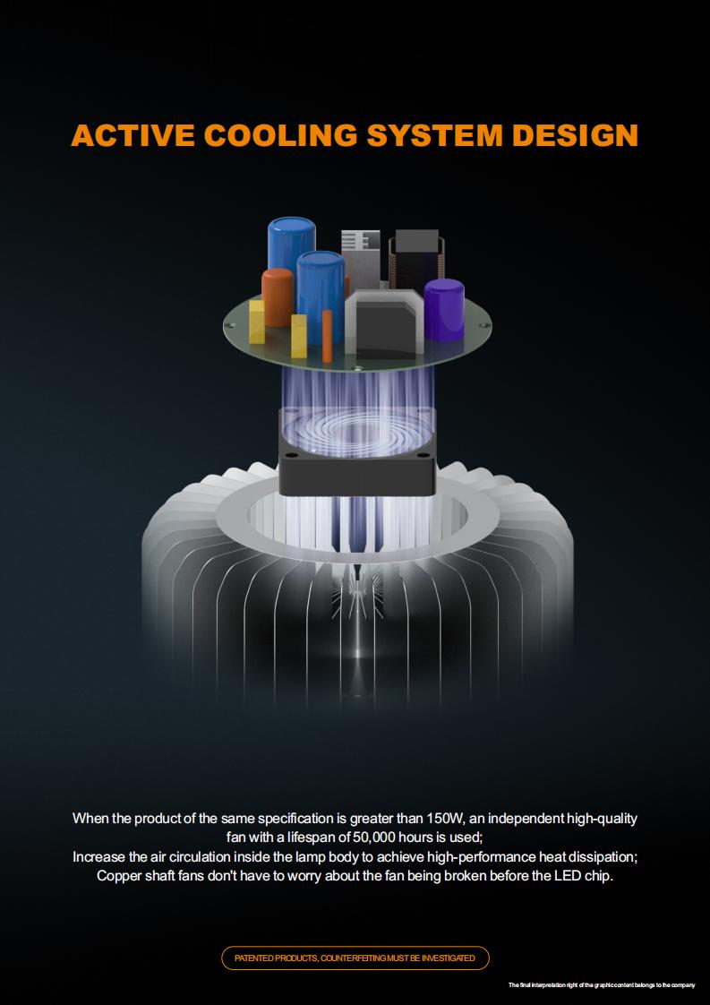 RS1 Industrial Lighting (3)