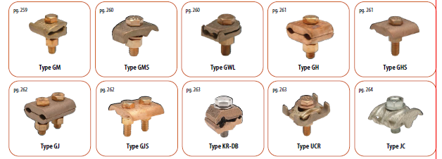 Bronzed Copper Parallel Groove Clamps Types