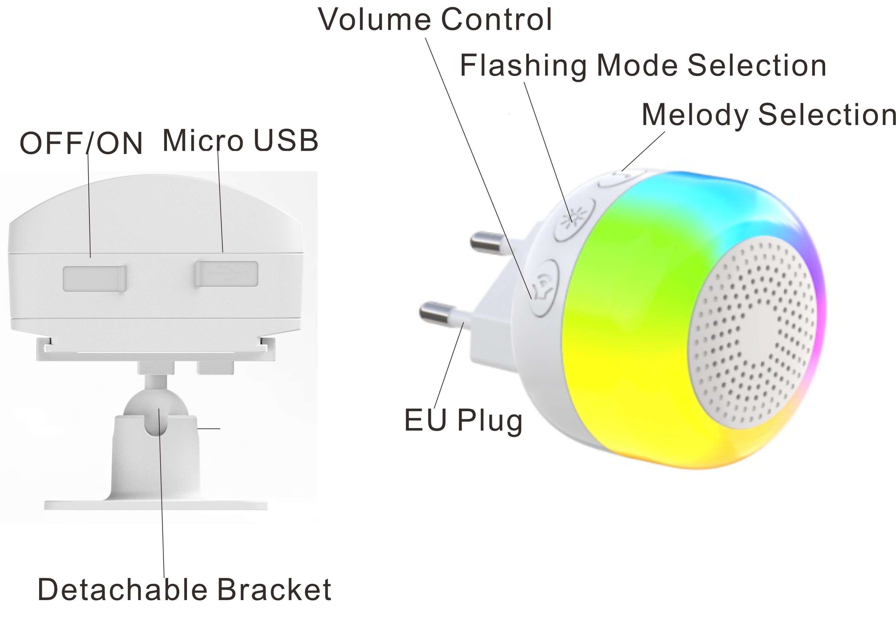 Motion sensor and wireless doorbell