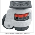 /company-info/107276/leveling-wheel/leveling-industrial-use-carrymaster-4142287.html
