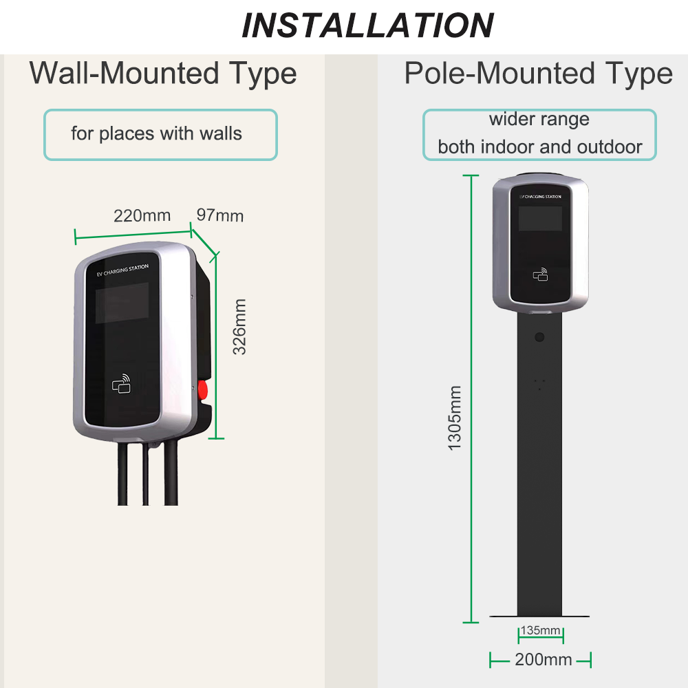 7kW AC Wall Mounted EV Charger Sweep Code