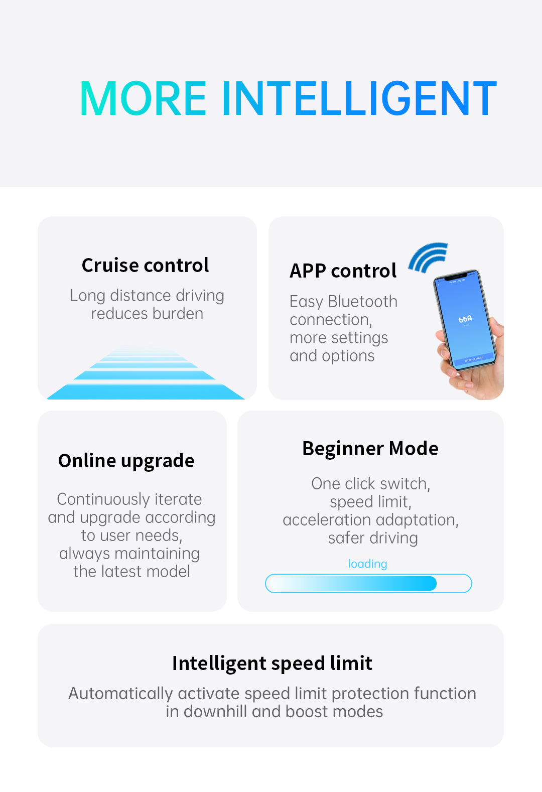 Electric Wheel Chair