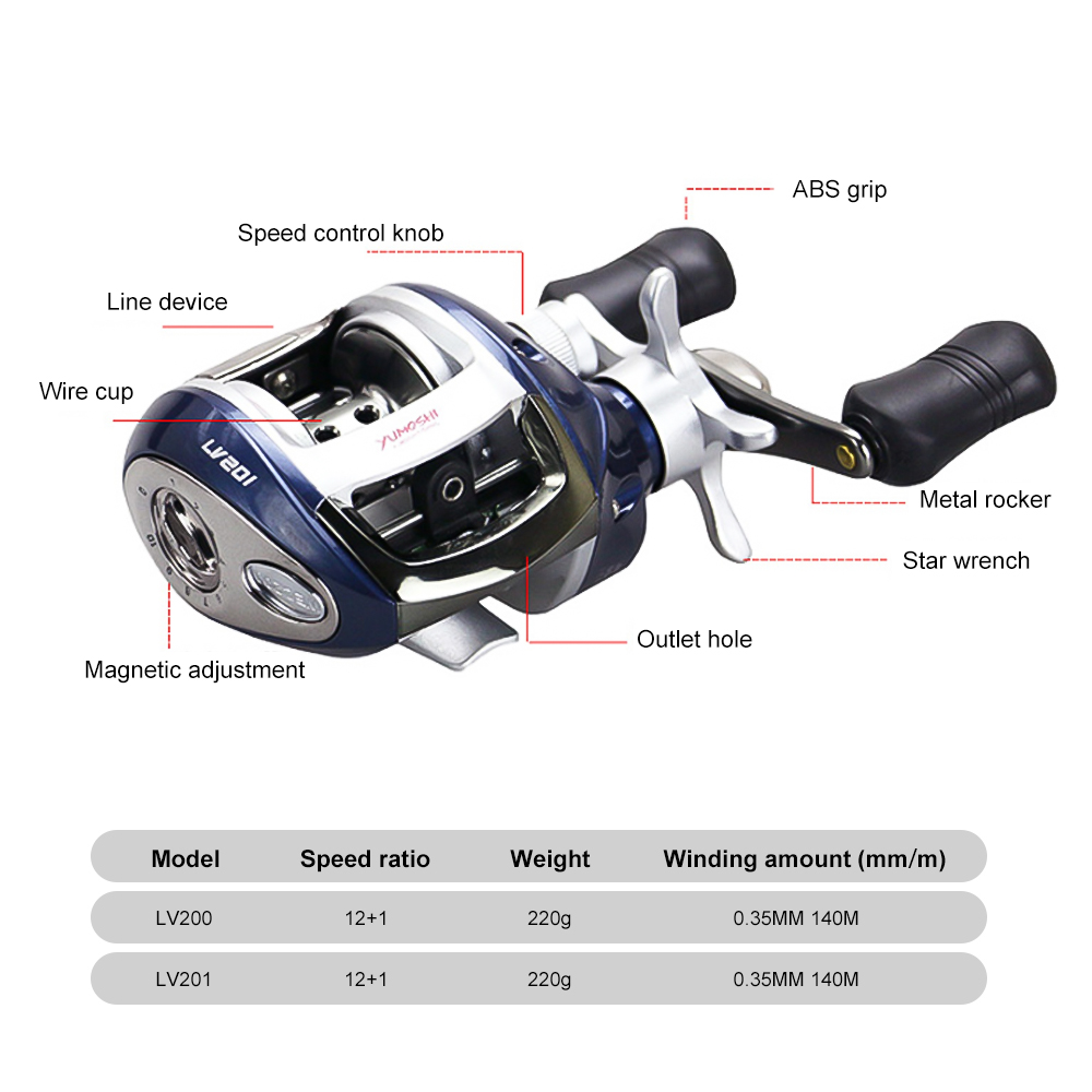 New Fishing Reel Bait Casting Fishing Bearing Reel Metal Detachable Cover Left / Right Handed Bait Casting Fishing Wheel Tool