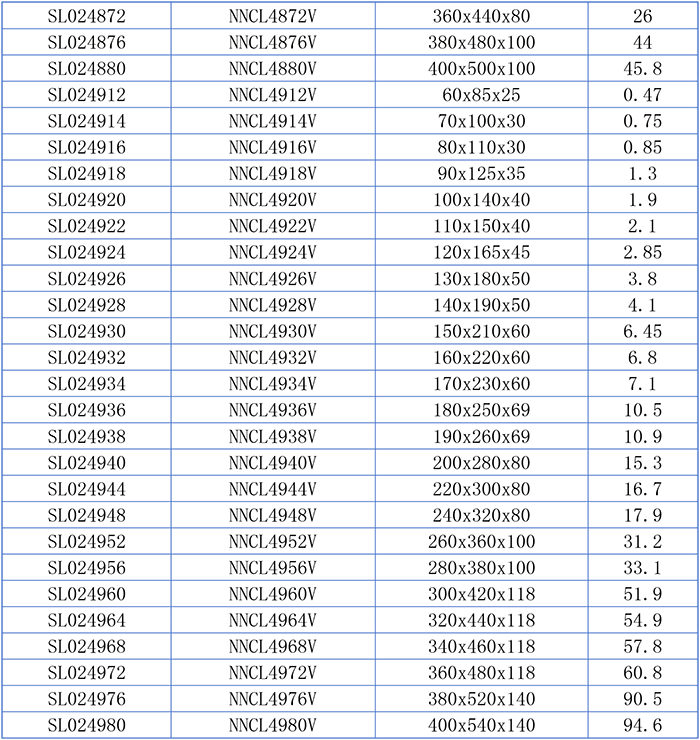 Full complement cylindrical roller bearing