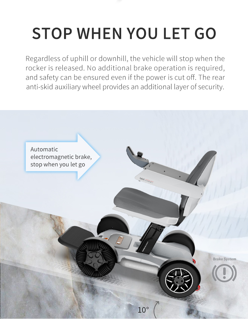 Automatic Wheelchair