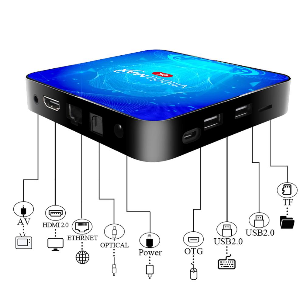 Bluetooth Android TV Box 6K Ultra HD TVBOX Android 10 Set Top Box 2GB 4GB 16GB 64GB H.265 with WiFi Support YouTube