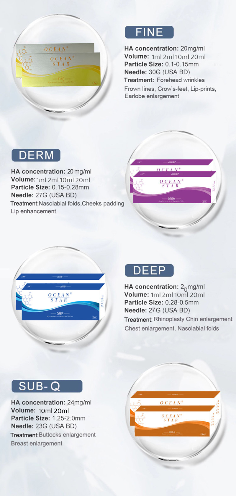 Ocean Star HyaluronicAcid DermalFiller For Face Butt Breast